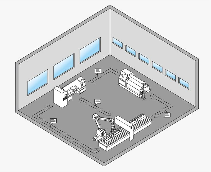 Tehničke šeme i dijagrami